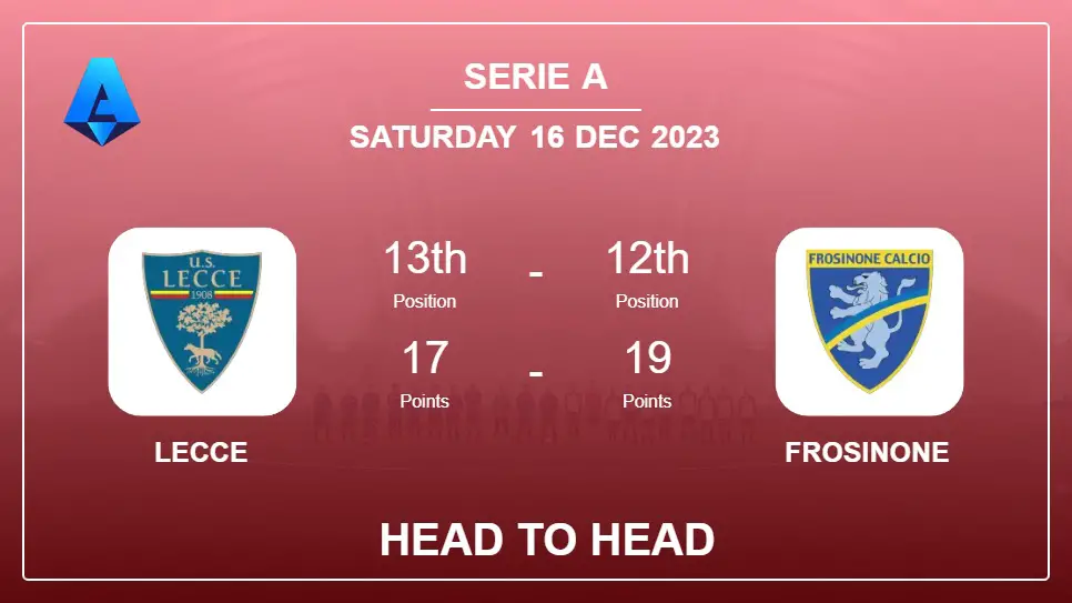 Lecce vs Frosinone Prediction: Head to Head stats, Timeline, Lineups - 16th Dec 2023 - Serie A