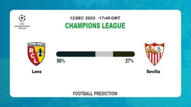 Both Teams To Score Prediction: Lens vs Sevilla BTTS Tips Today | 12th December 2023