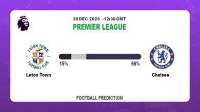 Correct Score Prediction: Luton Town vs Chelsea Football betting Tips Today | 30th December 2023