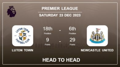 Luton Town vs Newcastle United: Prediction, Timeline, Head to Head, Lineups | Odds 23rd Dec 2023 – Premier League