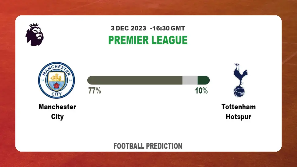 Both Teams To Score Prediction: Manchester City vs Tottenham Hotspur BTTS Tips Today | 3rd December 2023