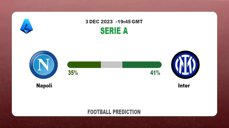 Both Teams To Score Prediction: Napoli vs Inter BTTS Tips Today | 3rd December 2023