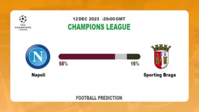 Over 2.5 Prediction: Napoli vs Sporting Braga Football betting Tips Today | 12th December 2023