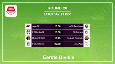 Eerste Divisie 2023-2024: Round 20 Head to Head, Prediction 23rd December