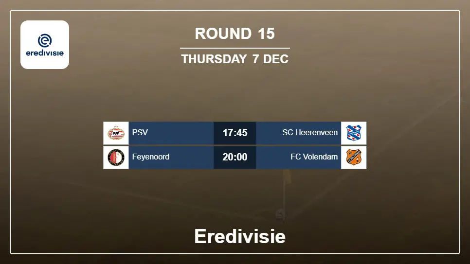 Netherlands Eredivisie 2023-2024 Round-15 2023-12-07 matches