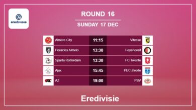 Eredivisie 2023-2024 H2H, Predictions: Round 16 17th December