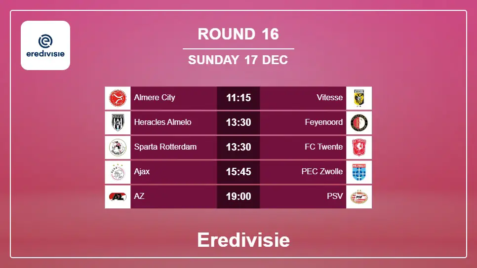 Netherlands Eredivisie 2023-2024 Round-16 2023-12-17 matches