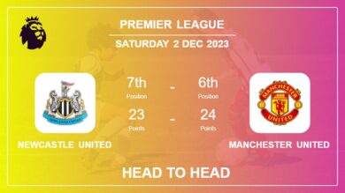 Head to Head Newcastle United vs Manchester United Prediction | Timeline, Lineups, Odds – 2nd Dec 2023 – Premier League
