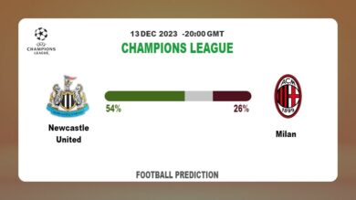 Over 2.5 Prediction: Newcastle United vs Milan Football betting Tips Today | 13th December 2023