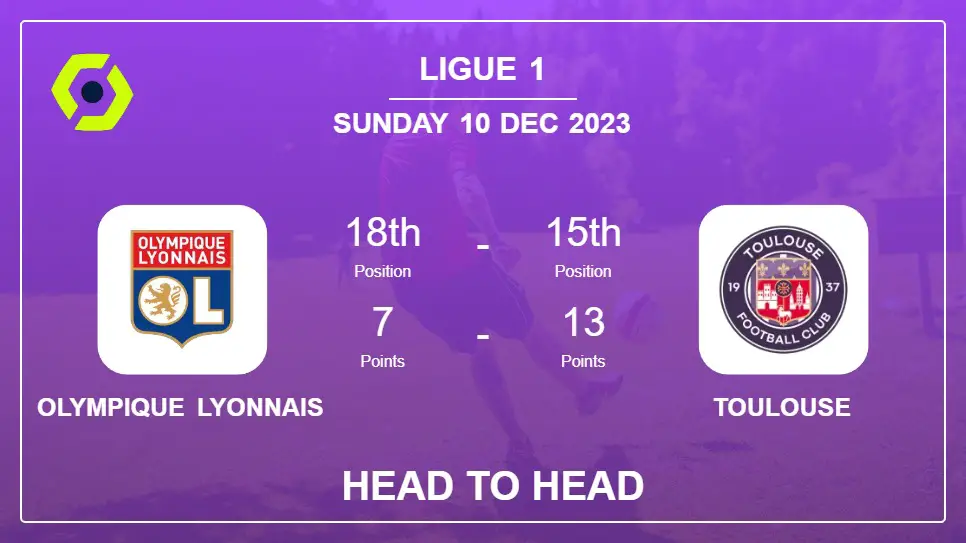 Olympique Lyonnais vs Toulouse: Prediction, Timeline, Head to Head, Lineups | Odds 10th Dec 2023 - Ligue 1
