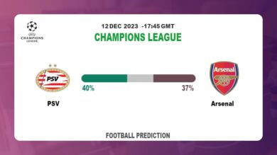 Over 2.5 Prediction: PSV vs Arsenal Football Tips Today | 12th December 2023