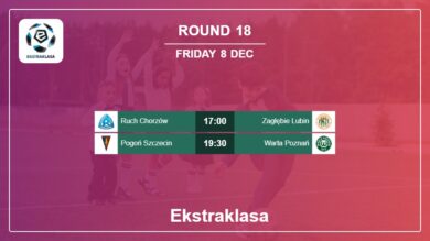 Round 18: Ekstraklasa H2H, Predictions 8th December