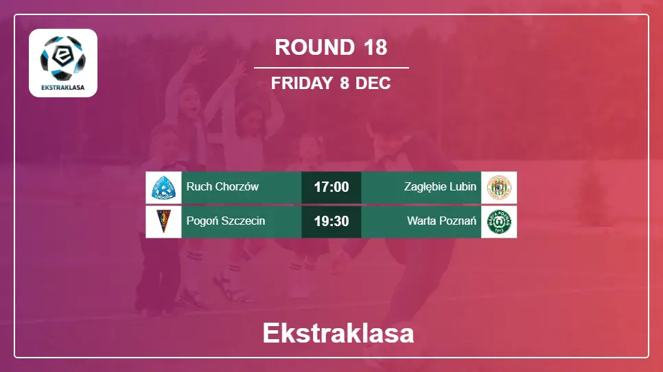 Poland Ekstraklasa 2023-2024 Round-18 2023-12-08 matches