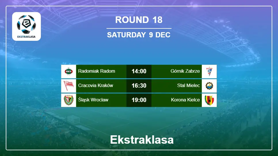 Poland Ekstraklasa 2023-2024 Round-18 2023-12-09 matches