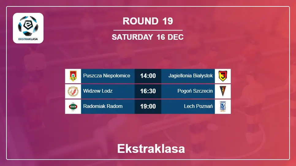 Poland Ekstraklasa 2023-2024 Round-19 2023-12-16 matches