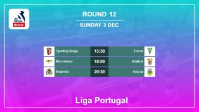 Liga Portugal 2023-2024 H2H, Predictions: Round 12 3rd December