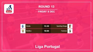 Liga Portugal 2023-2024: Round 13 Head to Head, Prediction 8th December