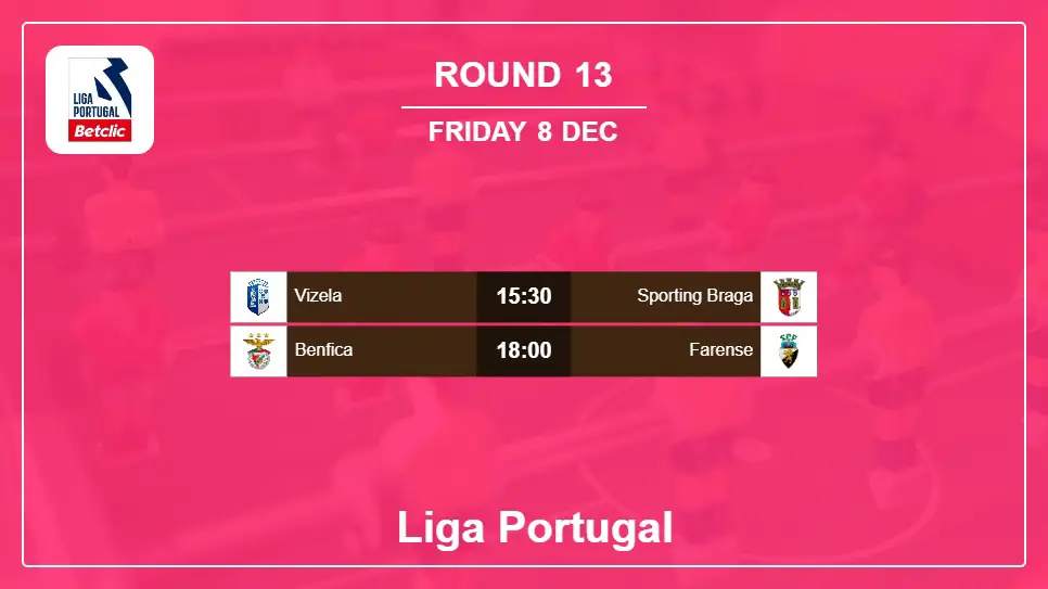 Portugal Liga Portugal 2023-2024 Round-13 2023-12-08 matches