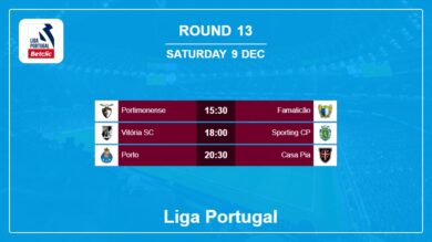 Liga Portugal 2023-2024 H2H, Predictions: Round 13 9th December