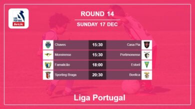 Round 14: Liga Portugal H2H, Predictions 17th December