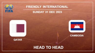 Qatar vs Cambodia: Prediction, Timeline, Head to Head, Lineups | Odds 31st Dec 2023 – Friendly International