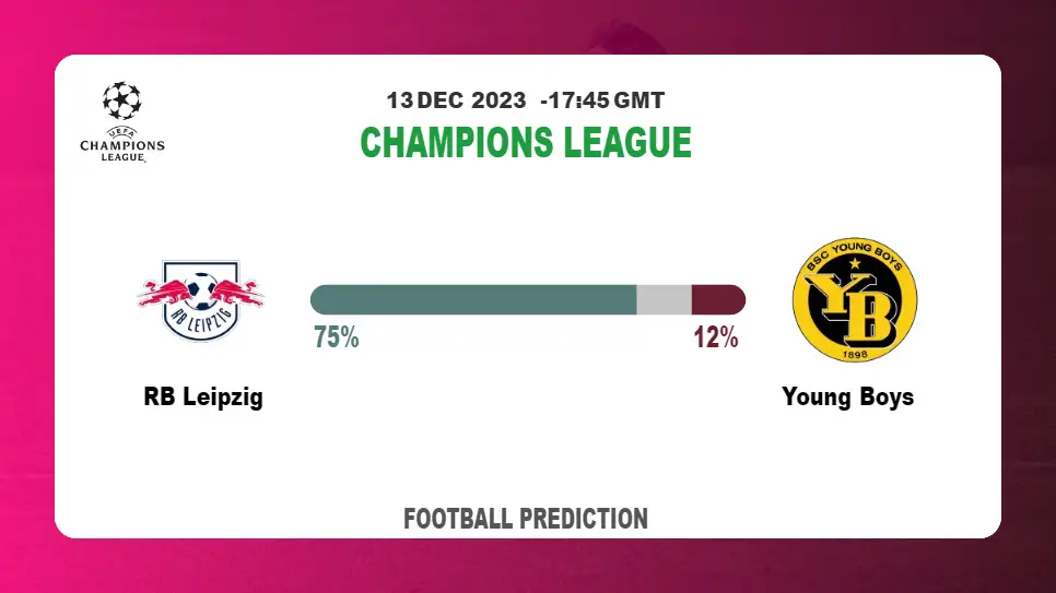 Over 2.5 Prediction: RB Leipzig vs Young Boys Football betting Tips Today | 13th December 2023