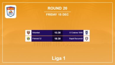 Liga 1 2023-2024 H2H, Predictions: Round 20 15th December