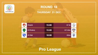 Pro League 2023-2024 H2H, Predictions: Round 18 21st December