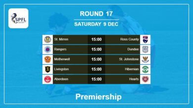 Round 17: Premiership H2H, Predictions 9th December