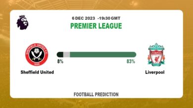 Over 2.5 Prediction: Sheffield United vs Liverpool Football Tips Today | 6th December 2023