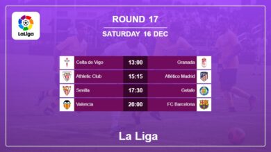 La Liga 2023-2024: Round 17 Head to Head, Prediction 16th December