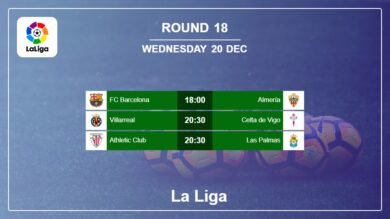 La Liga 2023-2024 H2H, Predictions: Round 18 20th December