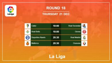 La Liga 2023-2024 H2H, Predictions: Round 18 21st December