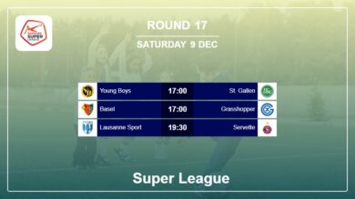 Round 17: Super League H2H, Predictions 9th December