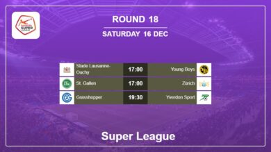 Super League 2023-2024: Round 18 Head to Head, Prediction 16th December