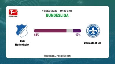 Over 2.5 Prediction: TSG Hoffenheim vs Darmstadt 98 Football betting Tips Today | 19th December 2023