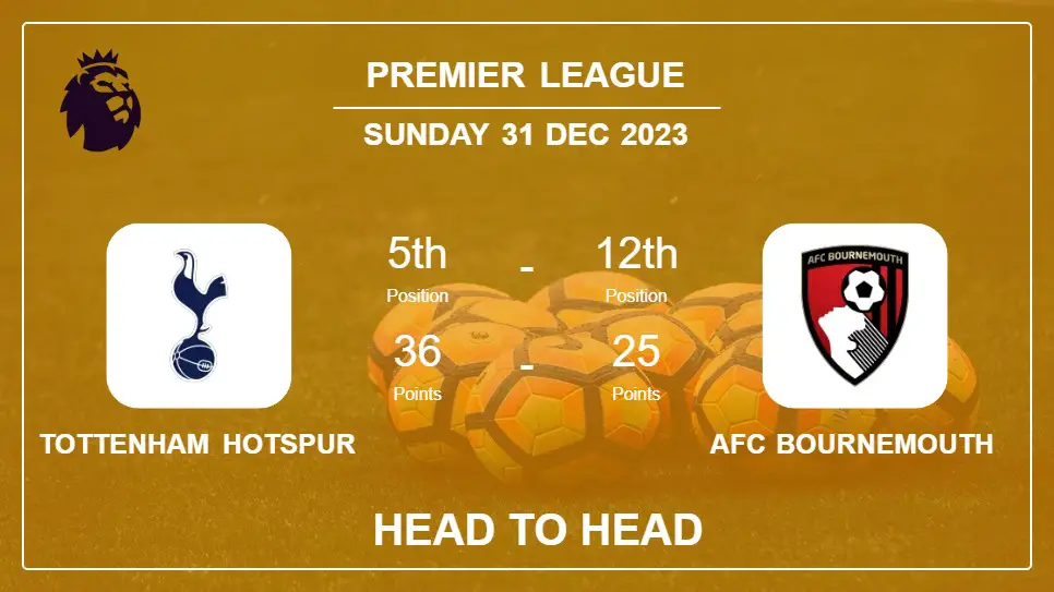 Tottenham Hotspur vs AFC Bournemouth Prediction: Head to Head stats, Timeline, Lineups - 31st Dec 2023 - Premier League