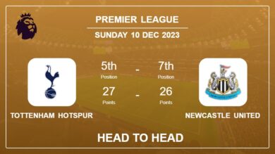 Head to Head Tottenham Hotspur vs Newcastle United Prediction | Timeline, Lineups, Odds – 10th Dec 2023 – Premier League