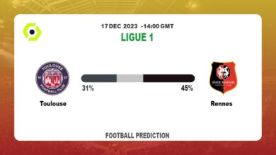 Correct Score Prediction: Toulouse vs Rennes Football betting Tips Today | 17th December 2023