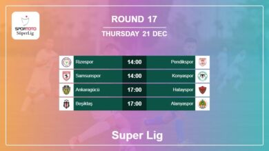 Super Lig 2023-2024 H2H, Predictions: Round 17 21st December