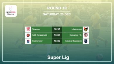 Super Lig 2023-2024: Round 18 Head to Head, Prediction 23rd December