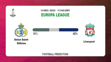 Correct Score Prediction: Union Saint-Gilloise vs Liverpool Football betting Tips Today | 14th December 2023
