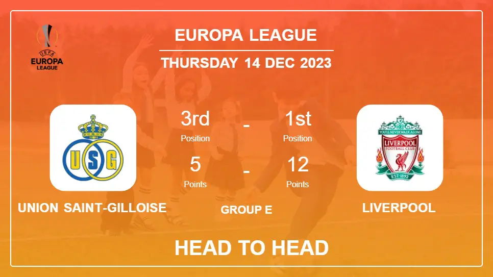 Union Saint-Gilloise vs Liverpool: Prediction, Timeline, Head to Head, Lineups | Odds 14th Dec 2023 - Europa League