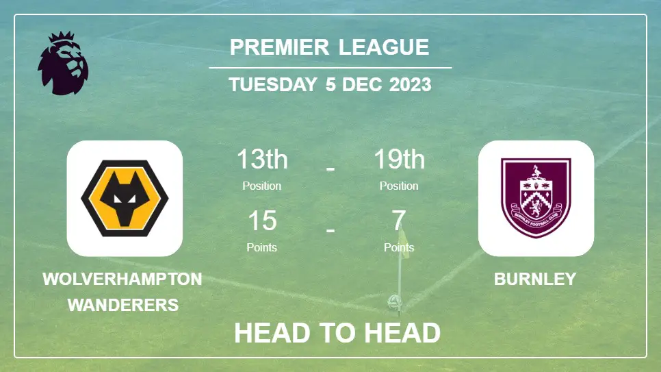 Head to Head stats Wolverhampton Wanderers vs Burnley: Prediction, Timeline, Prediction, Lineups - 5th Dec 2023 - Premier League