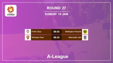 Round 27: A-League H2H, Predictions 14th January