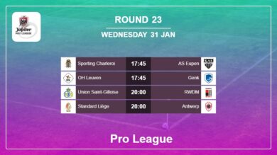 Pro League 2023-2024 H2H, Predictions: Round 23 31st January