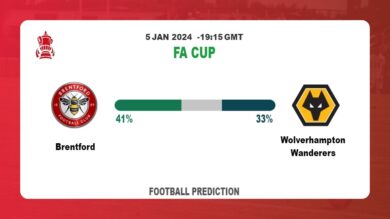 Correct Score Prediction: Brentford vs Wolverhampton Wanderers Football betting Tips Today | 5th January 2024