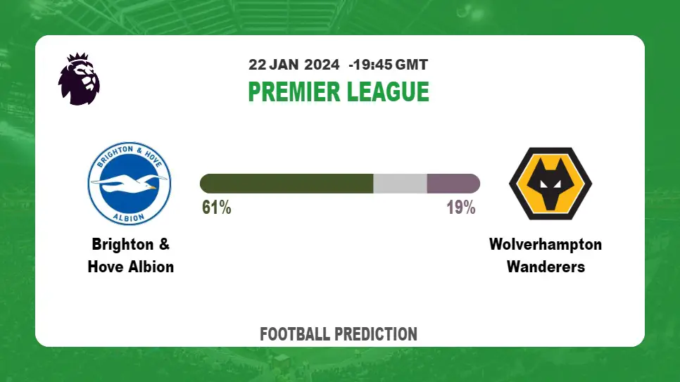 Over 2.5 Prediction, Odds: Brighton & Hove Albion vs Wolverhampton Wanderers Football betting Tips Today | 22nd January 2024