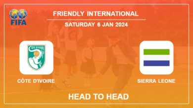 Head to Head stats Côte d’Ivoire vs Sierra Leone: Prediction, Timeline, Prediction, Lineups – 6th Jan 2024 – Friendly International