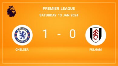 Chelsea 1-0 Fulham: overcomes 1-0 with a goal scored by C. Palmer